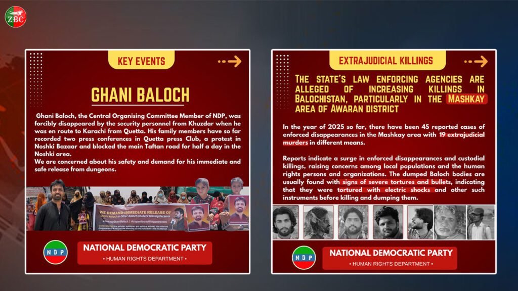 این ڈی پی ءَ جون 2025 ءِ بلوچستان ءَ بیتگیں انسانی ھکانی لگتمالیانی رپورٹ شنگ کرتگ